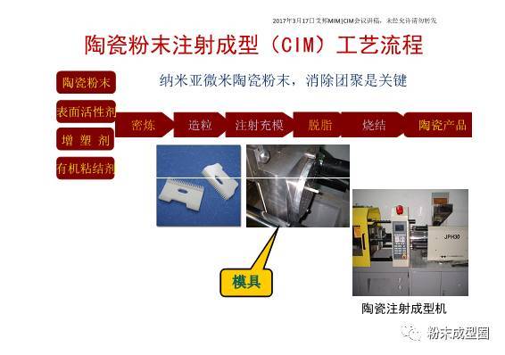 第二届mim/pim会议视频:陶瓷粉末注射成型技术