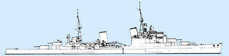 二战中英国南安普敦级轻巡洋舰简史