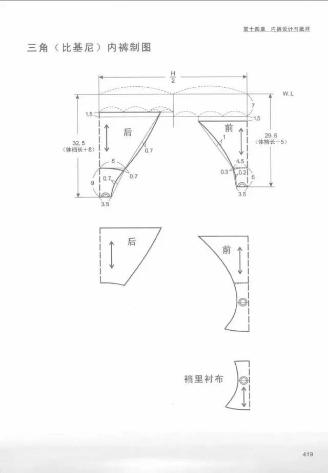 六种女士内裤的设计与纸样