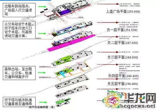 沙坪坝高铁站: 成渝高铁的起点站