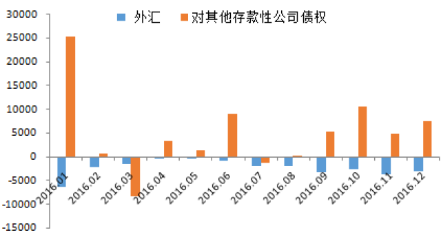 经济逻辑_经济的逻辑