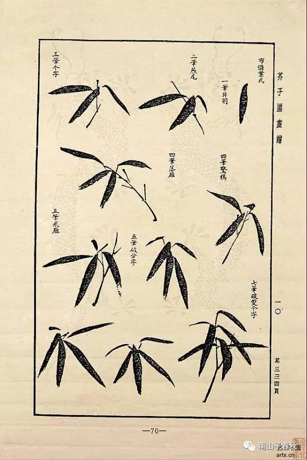 《芥子园画谱》,又称《芥子园画传》,中国画技法图谱,诞生于清代.