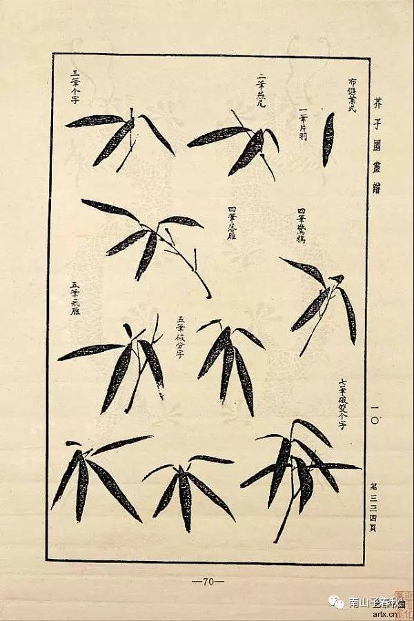 画竹经典教程:芥子园原版竹谱