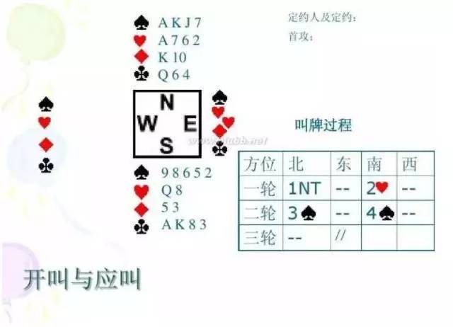 桂生悦校友做客桥牌文化大讲堂