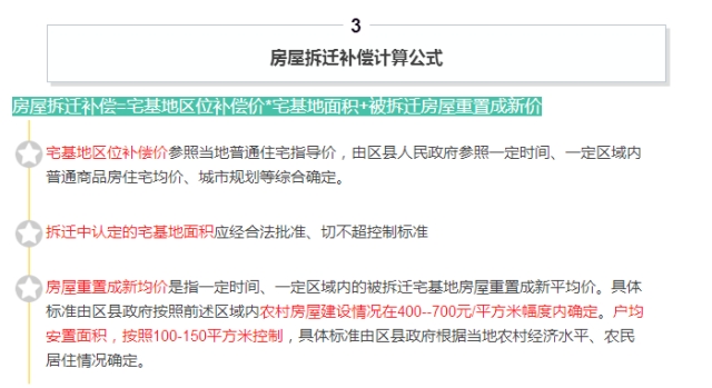 农村拆迁补偿人口如何认定_农村房屋拆迁补偿协议(2)