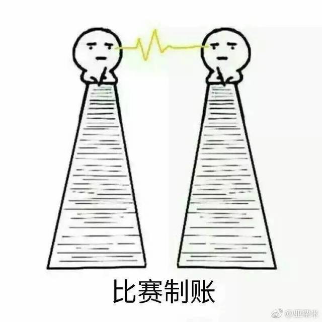 管理与经济学部