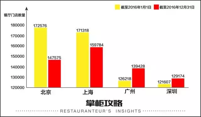 北京迁移人口去雄安_北京火车去雄安容东