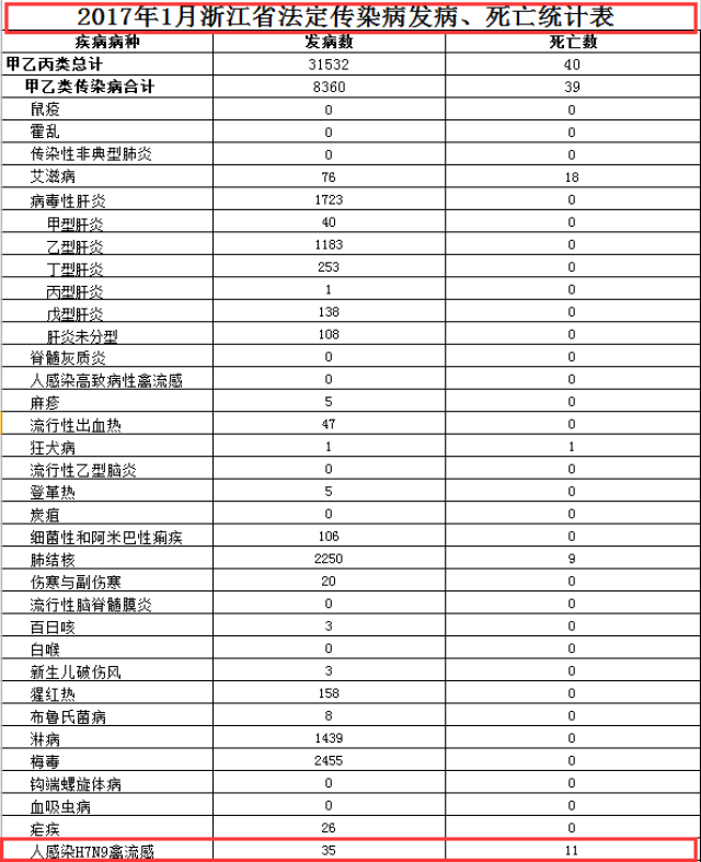 宁阳人口_宁阳人为什么不说普通话(2)