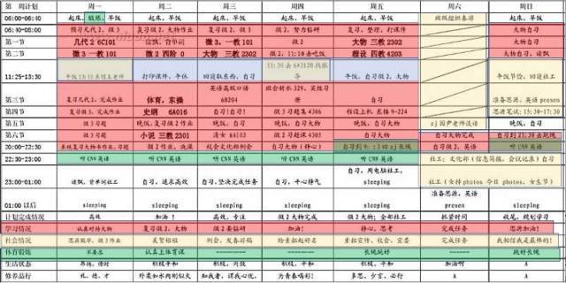 学习如何制定一个高效的学习计划