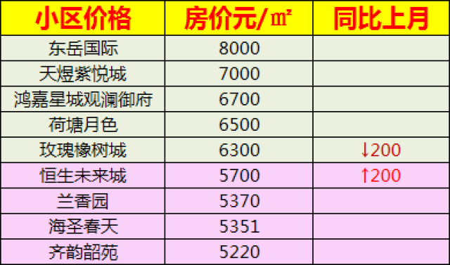 阜阳市各区县户籍人口排名_阜阳市人口