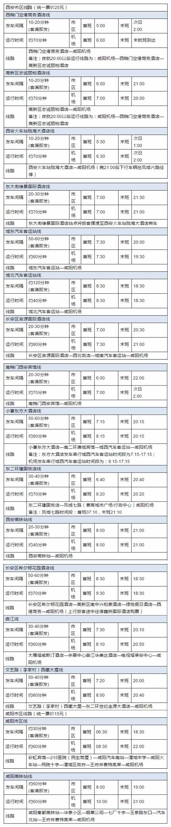 西安咸阳机场大巴时刻表最新调整 新增凤城七路站点