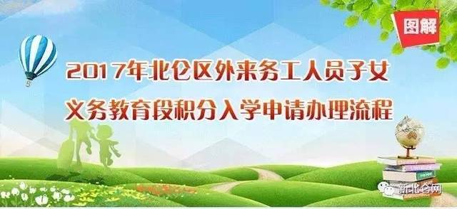 义乌外来人口上学条件_住房 外来人口 交通成市民关注热点