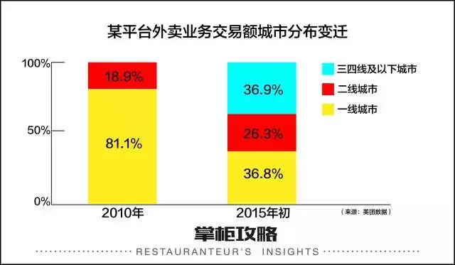 北京迁移人口去雄安_北京火车去雄安容东