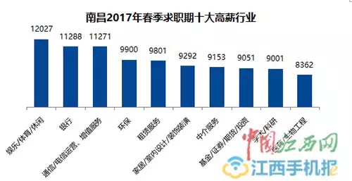 上饶人口多少_上饶这个县人口全省第一