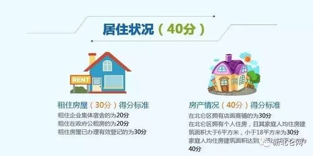 义乌外来人口上学条件_住房 外来人口 交通成市民关注热点