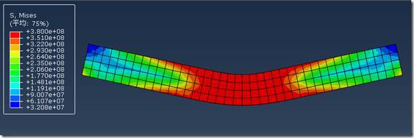 ansys与abaqus实例比较 矩形截面简支梁的弹塑性分析