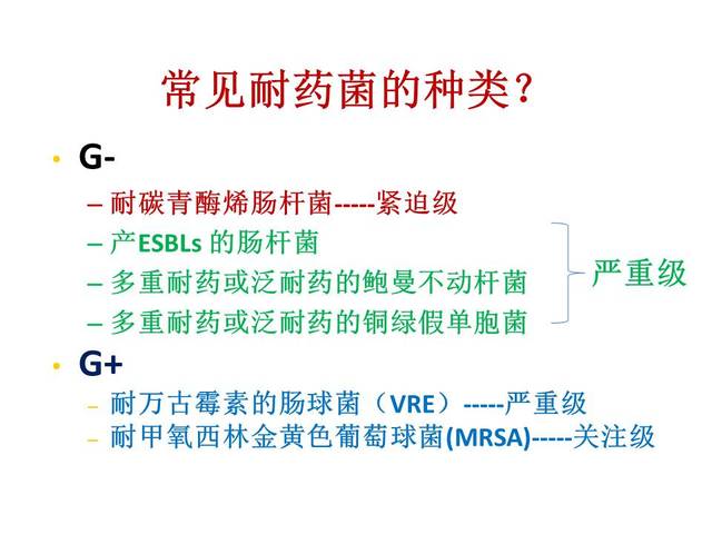 【cfeccm】多重耐药菌时代老年患者抗感染策略