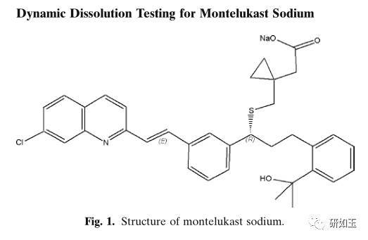 【案例揭秘】动态溶出测试法为难溶性药物孟鲁