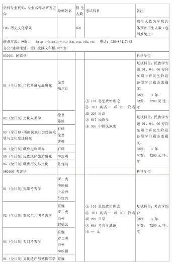 历史学考研统考太难了