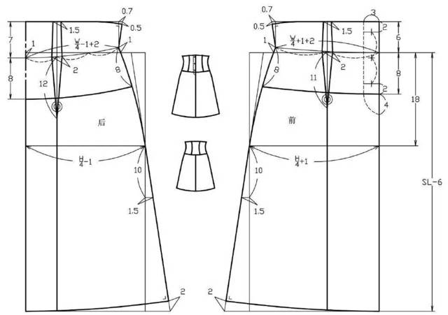干货:详解四款高腰裙子的结构制图方法!
