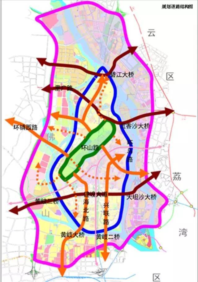 往佛山方向,建设大道西延,建黄岐三桥,接一环东线至桂合路;向南加强