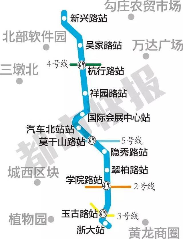 杭州地铁10号线 而10号线主线 至余杭农副物流中心, 以后余杭人去德清