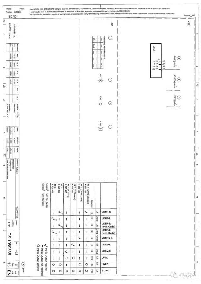 (2)【技术篇】迅达3300故障表img (3)【技术篇】日立gvf3电梯故障检测