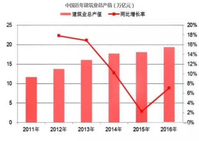 未来五年内衣发展趋势_五年后小舞图片(3)