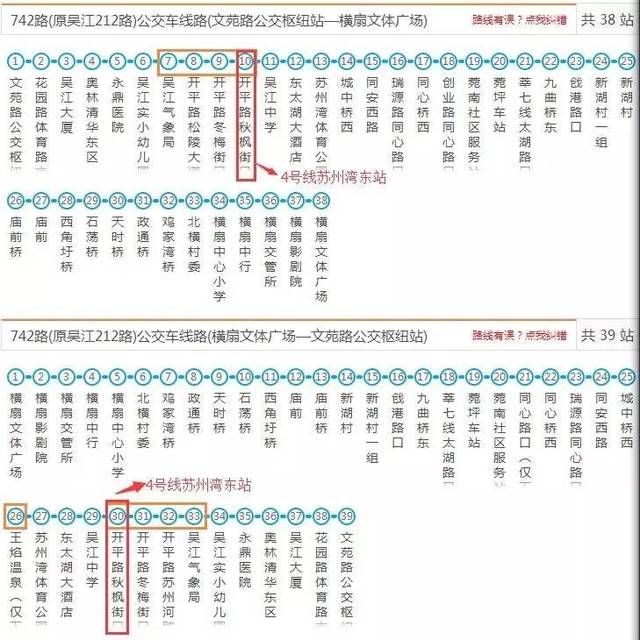 公交742路(文苑路公交枢纽站至横扇文体广场)