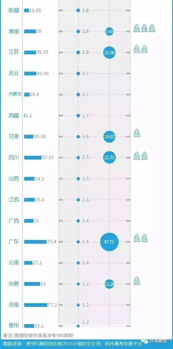 2017的人口数量_中国人口数量变化图(3)