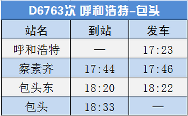 4月16日调图:包环通勤车时刻表