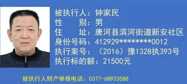 南阳一法院再次曝光最新一批"老赖,看看有你认识的吗!太丢人了!