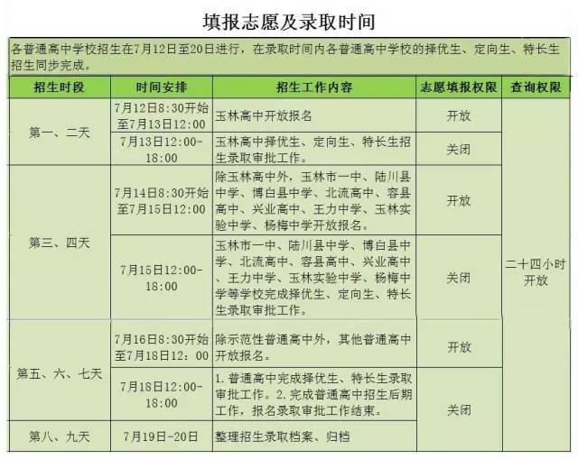 体育人口标准是什么_我国体育人口判定标准是什么