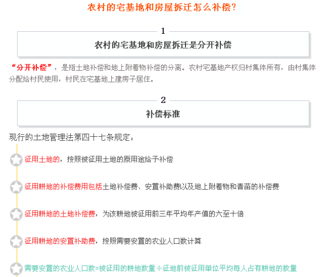 农村拆扦人口赔偿标准_2017农村房屋拆迁补偿最新标准出台 博兴人算算你家房