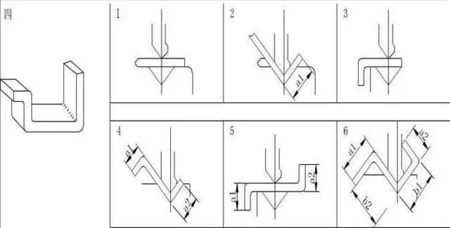 图文常见钣金件折弯顺序