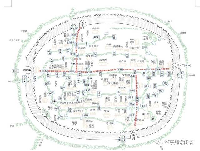 一个规划师眼中的松江:走进松江府城风貌区(五)松江博物馆,上海之根