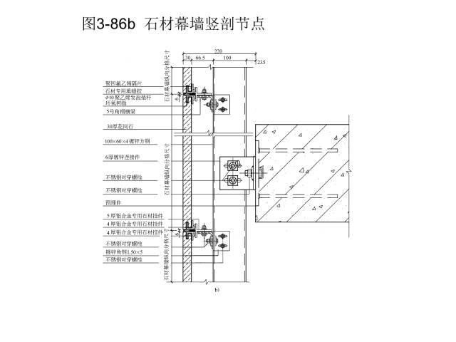 众多金属板与石材幕墙节点图,推荐收藏!