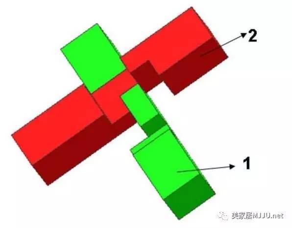 趣味鲁班(四) 6根孔明锁