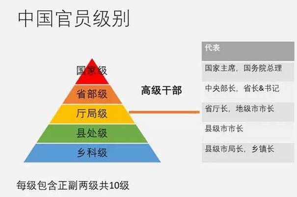 官员与gdp挂钩是否有优点_各地完成房价控制目标难度大