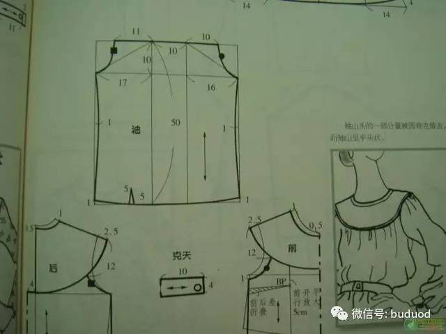 [图纸集]各种袖子款式的裁剪图分享