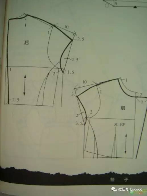 [图纸集]各种袖子款式的裁剪图分享