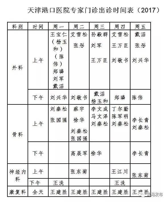 家有老人想看专家门诊却苦于排队?不清楚医生出诊日期白跑一趟?