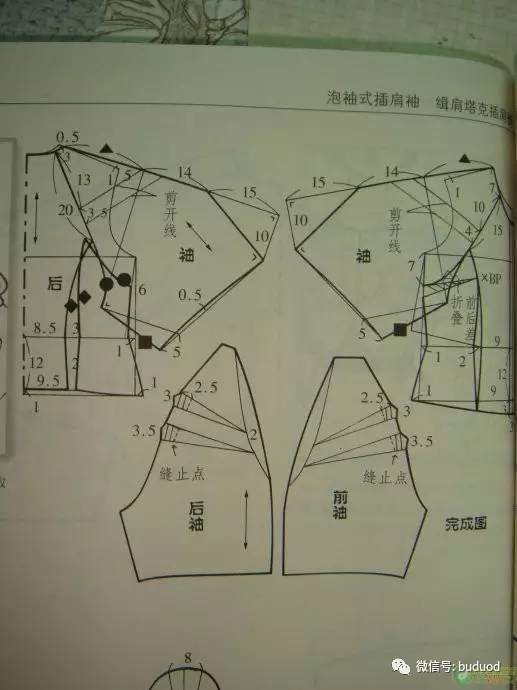 [图纸集]各种袖子款式的裁剪图分享