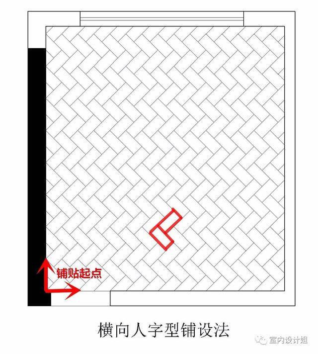 木地板铺设,除了工字型还有什么方法?