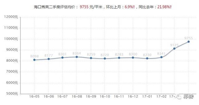 海南人口民族分析_海南民族博物馆(2)