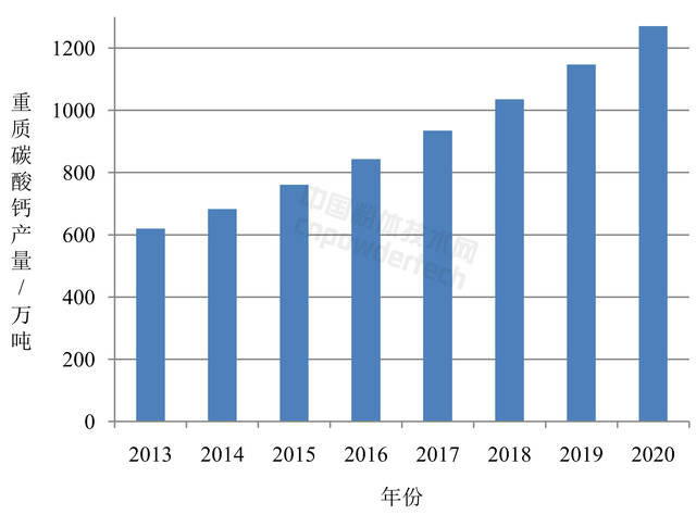 广西北流2020年GDP_厉害 卫星图说广西十强县,玉林地区就占了三个(3)