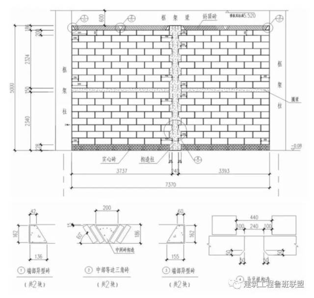 看创优工程如何砌筑蒸压加气砼砌块