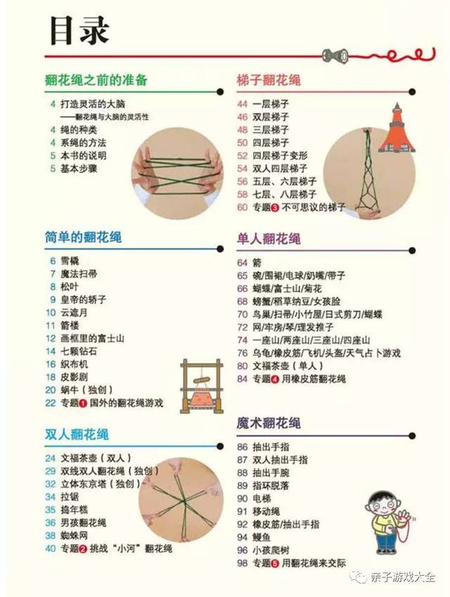 小时候最爱玩的儿童游戏:翻绳游戏 附超多玩法