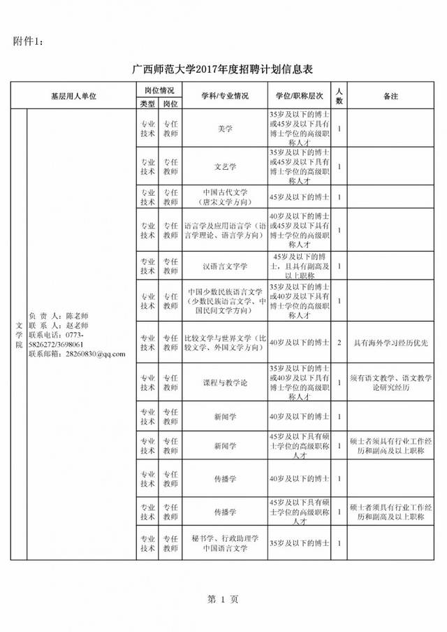 人教版二年级上册窗前的气球教案免费下载_人教版二年级语文上册教案表格式_人教版教案下载