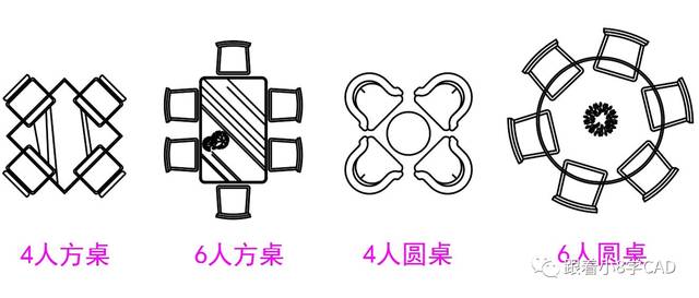 添加公众号:"跟着小8学cad" 可见性动态块 ↓↓↓ 点击可看大图 以图